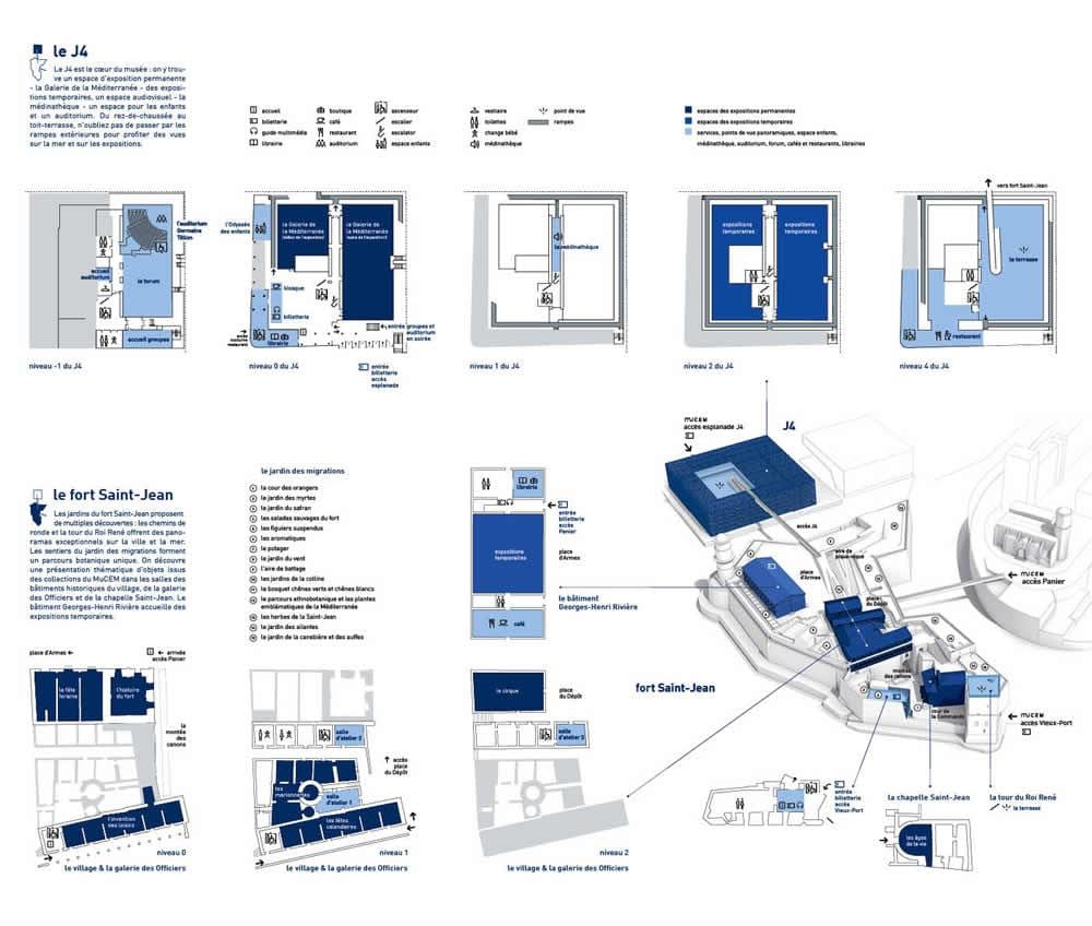 carte de Marseille musée